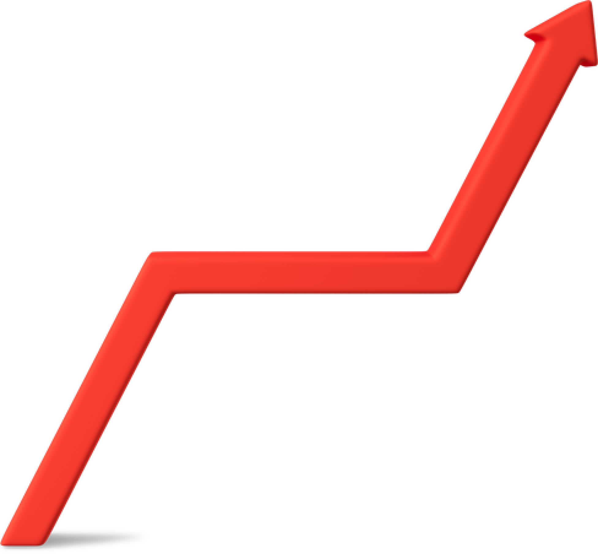 Growth Chart